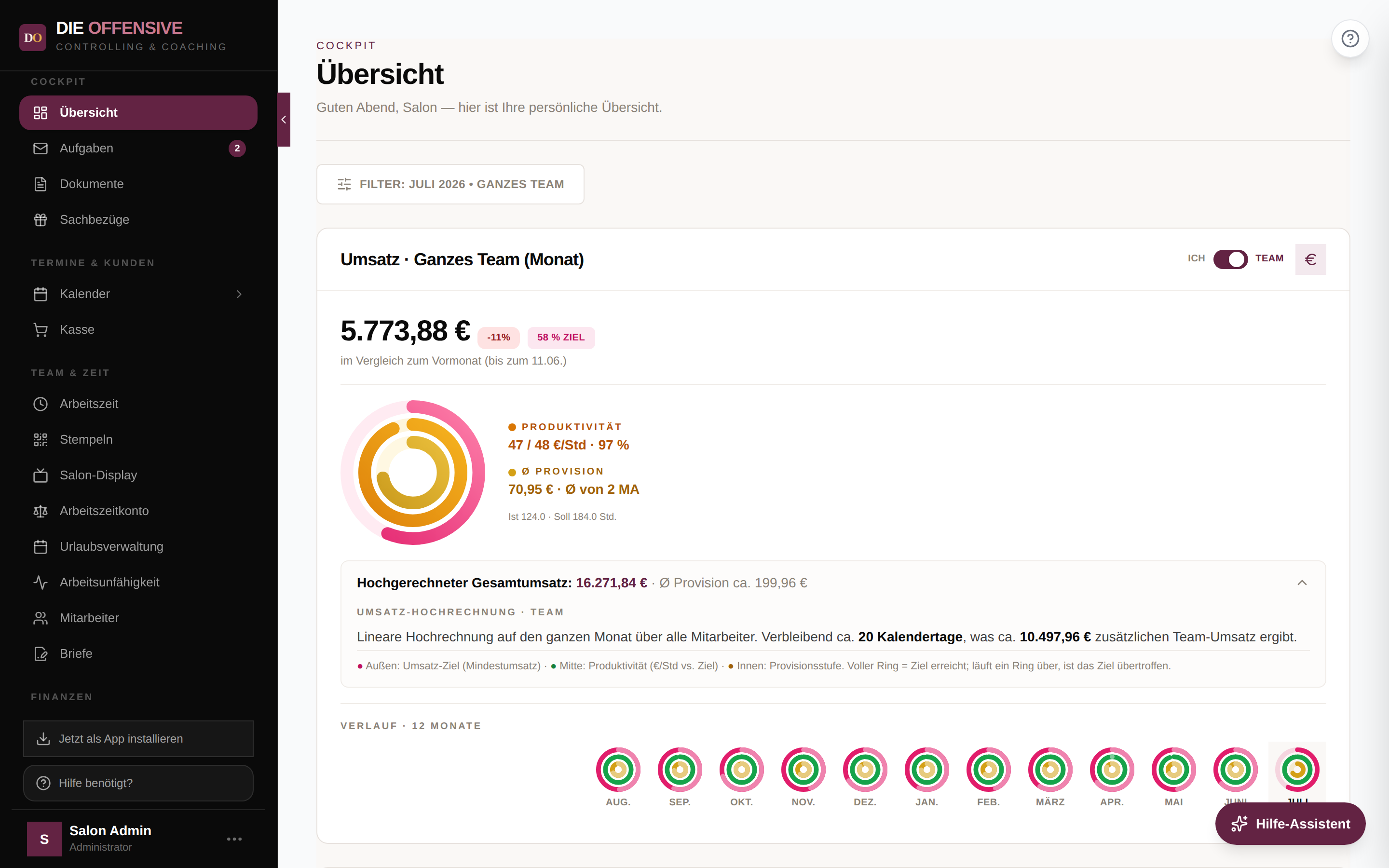 Team-Modus mit kumuliertem Team-Umsatz und Durchschnitts-Provision