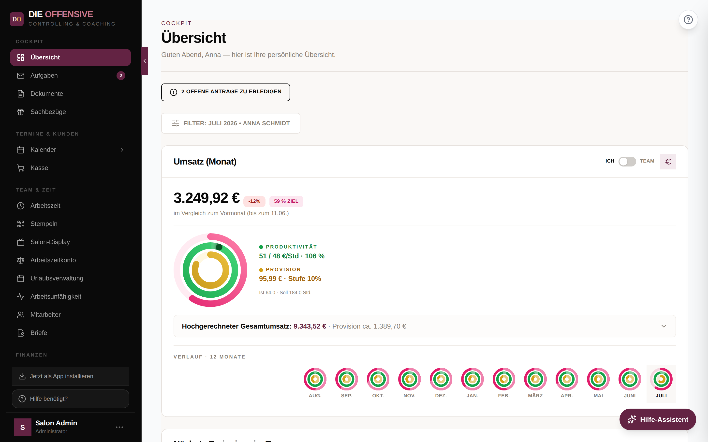 Die Übersicht mit Umsatz-Karte, drei Aktivitäts-Ringen und 12-Monats-Verlauf