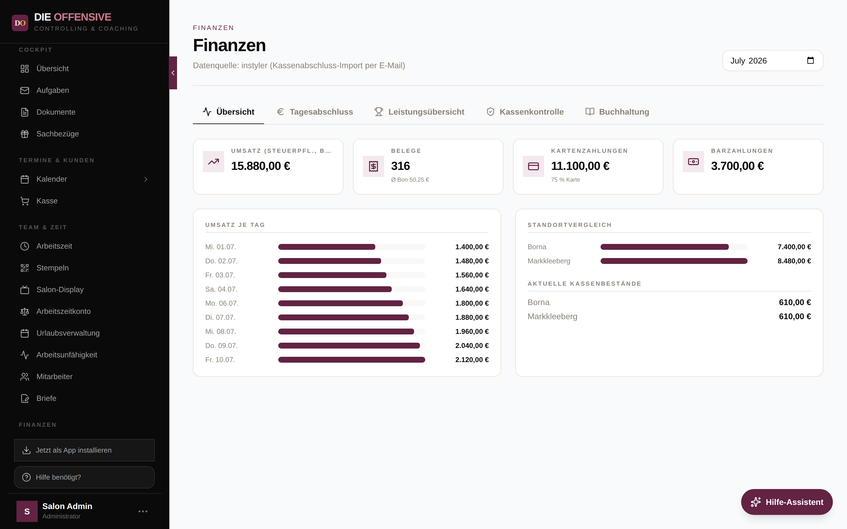 Finanzen-Übersicht mit Umsatz, Belegen, Zahlungsarten und Standortvergleich